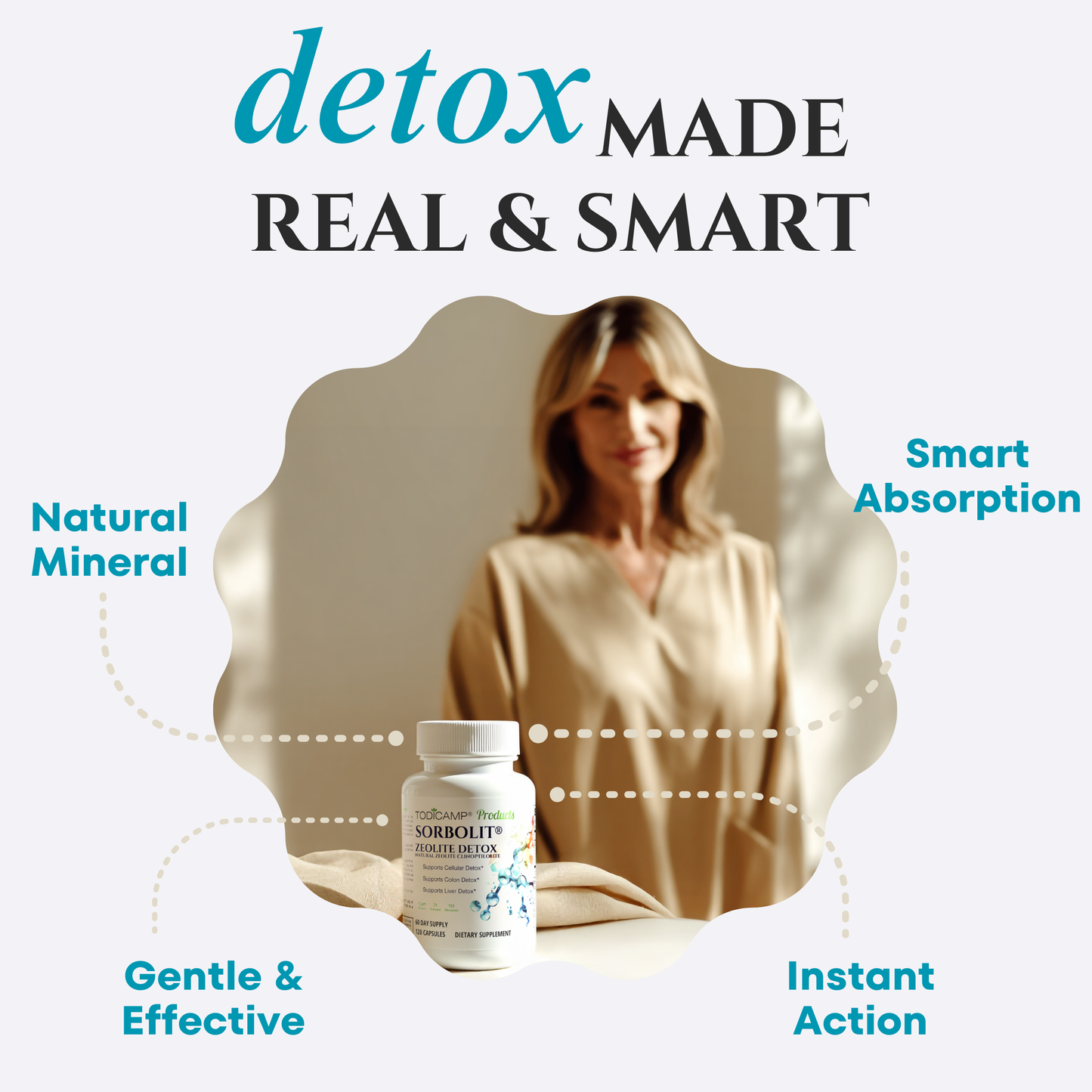 Zeolite Detox Capsules Sorbolit