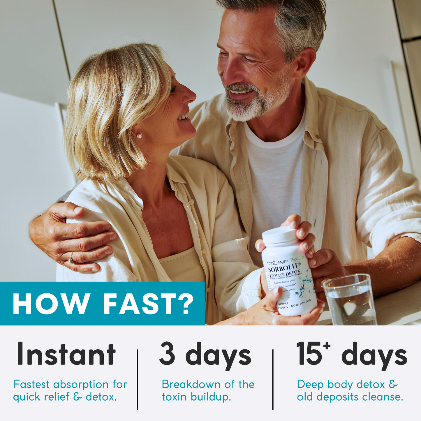 Zeolite Detox Capsules Sorbolit