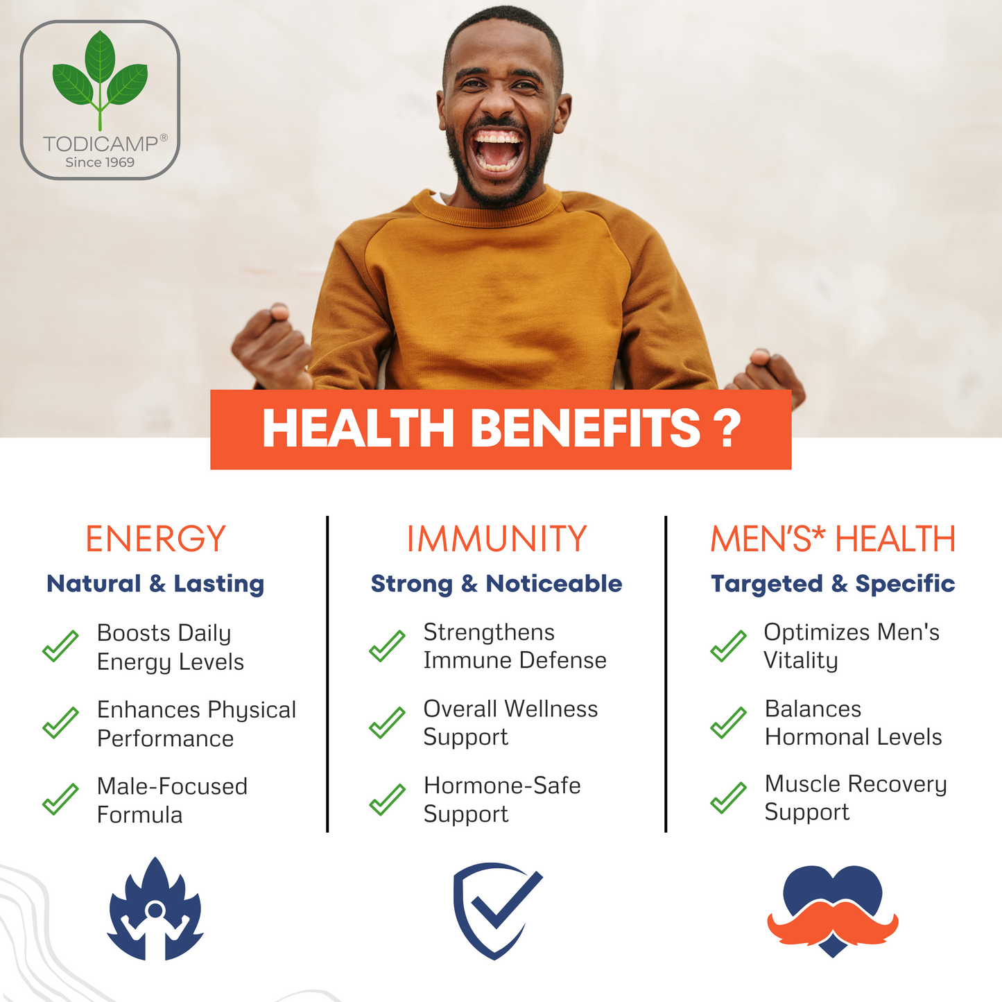 
                  
                    Men's Multivitamin Complex
                  
                