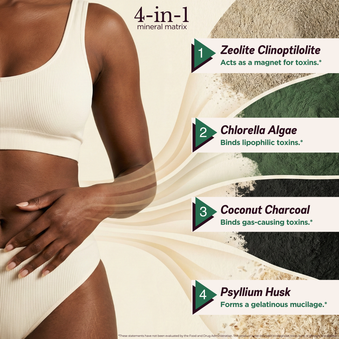 
                  
                    Gut Cleanse & Detox Capsules Sorbolit®
                  
                
