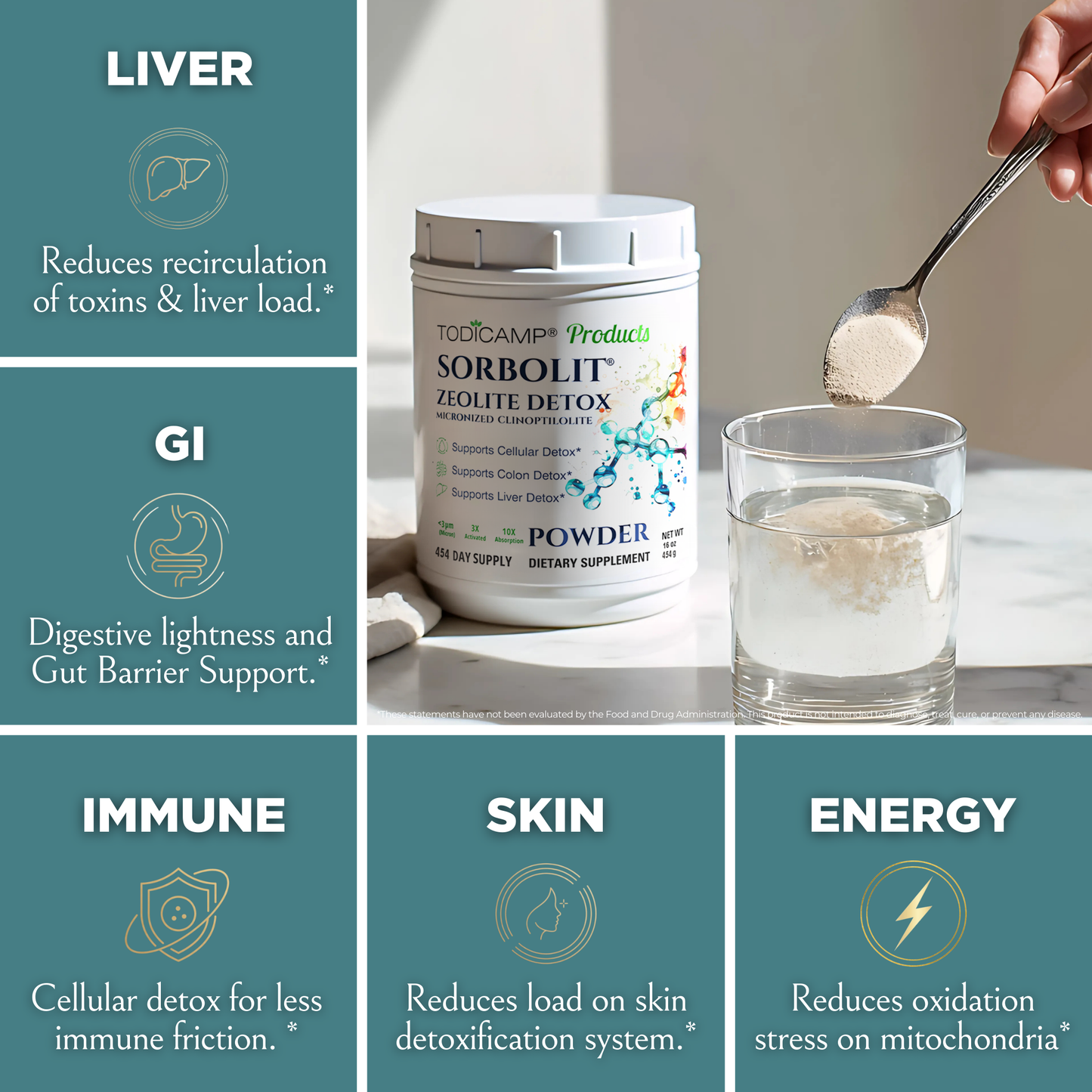 
                  
                    Zeolite Detox Sorbolit Powder - 454 Days Supply
                  
                